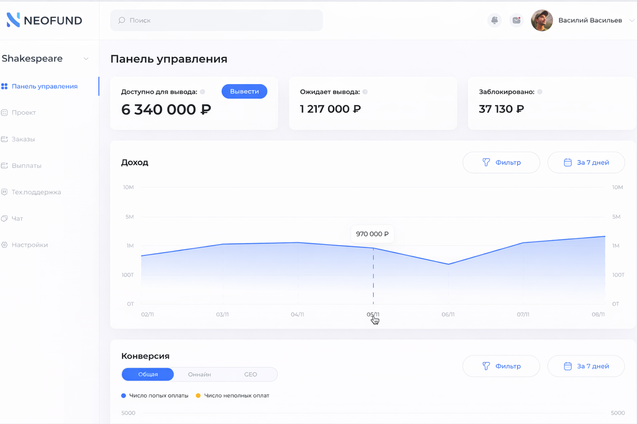 NeoFund dashboard preview